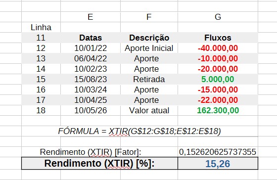 Exemplo Planilha Rendimento XTIR